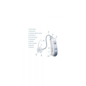 BEURER DIGITAL HEARING AMPLIFIERS RECHARG HA 85